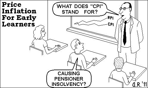 Price Inflation Cartoon