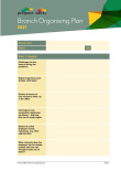 Branch organising plan checklist
