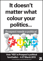Political fund campaign poster